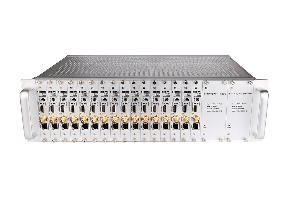 MV-E1002S-BNC-16-3U 16路HDMI+CVBS 3U机箱
