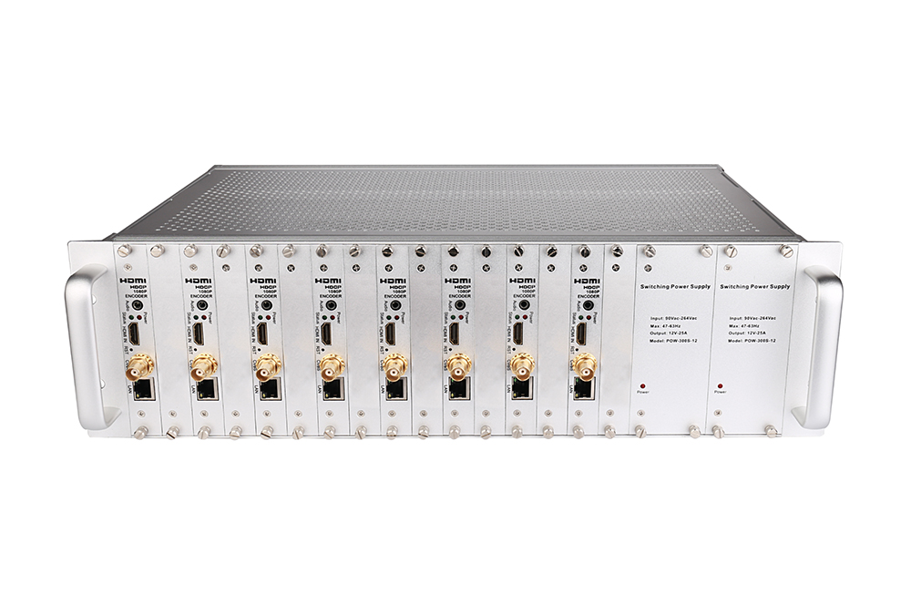 MV-E1002S-BNC-8-3U 8路HDMI+CVBS 3U机箱