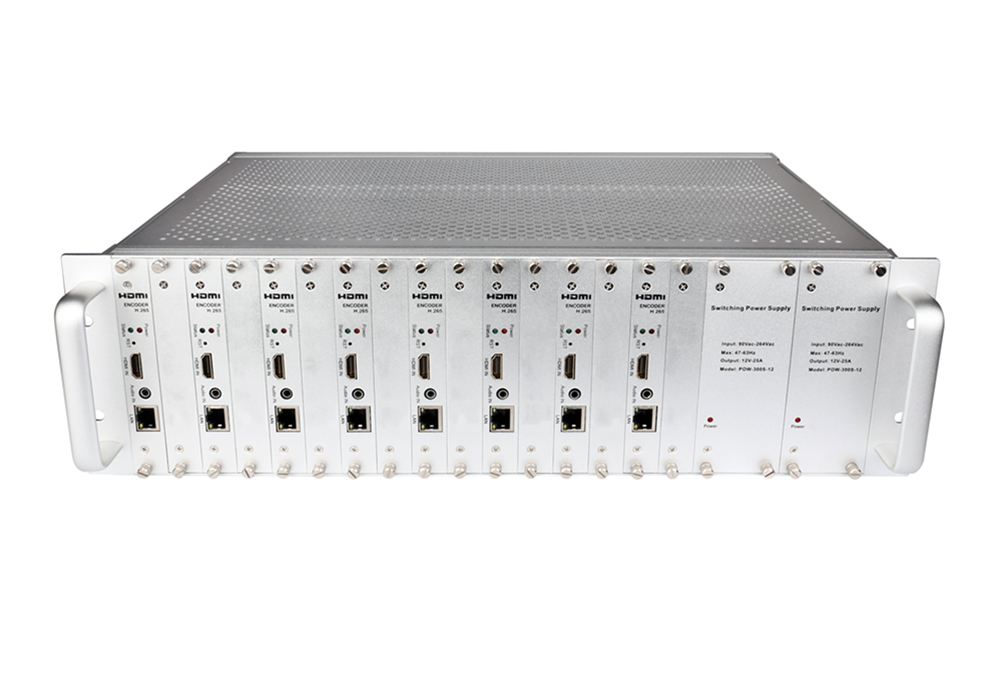 MV-E1005S-HDMI-8-3U 8路HDMI 3U编码器